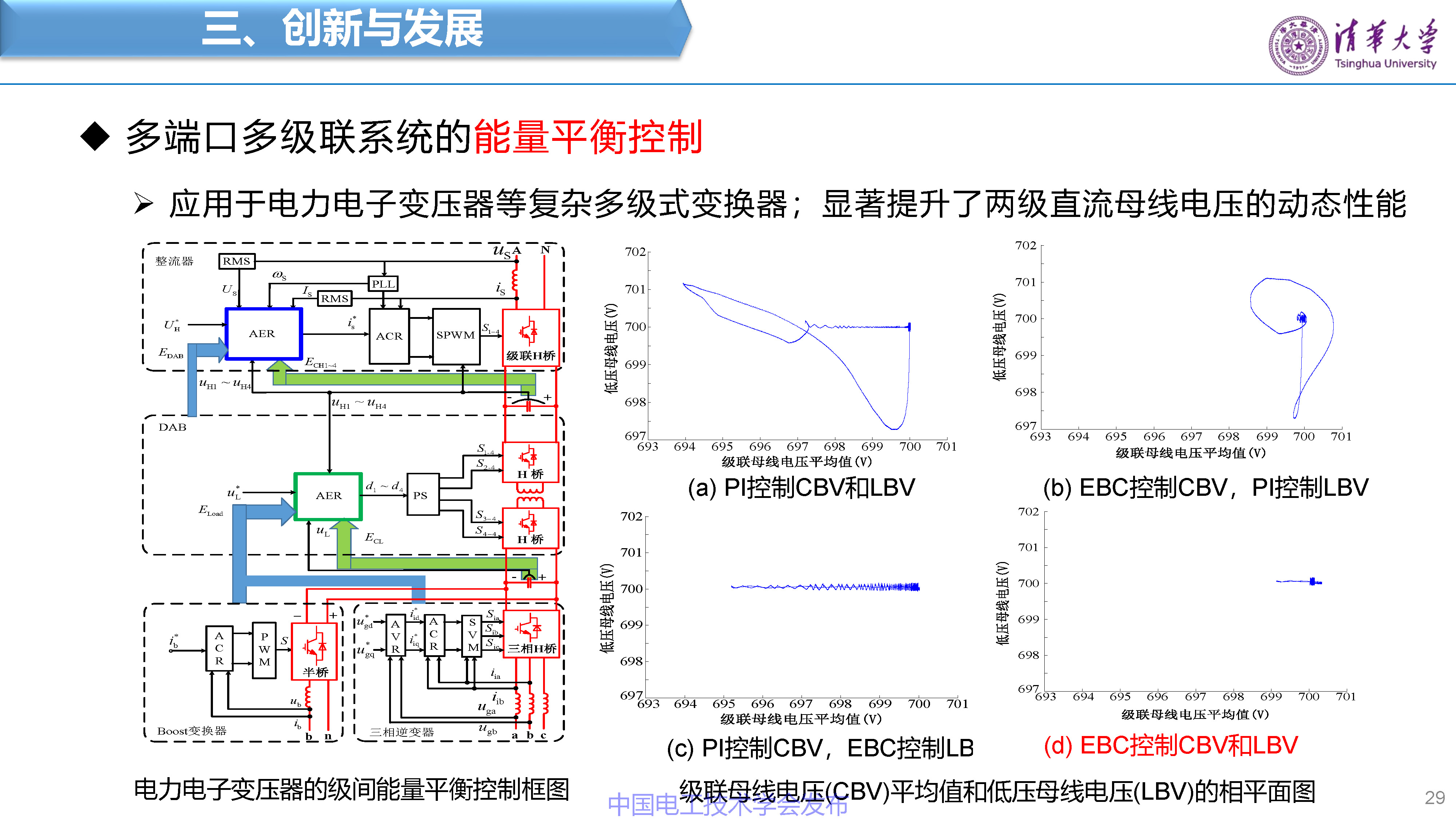 清华大学赵争鸣教授：面向新一代电网的电力电子技术与设备