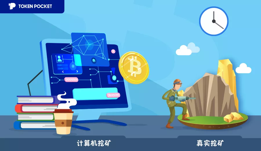 什么是BTC挖矿？BTC矿机？比特币矿工矿场矿池是什么？