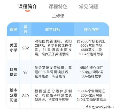 硬核测评：叮咚课堂365对比爱课AirCourse，英语启蒙app怎么选？