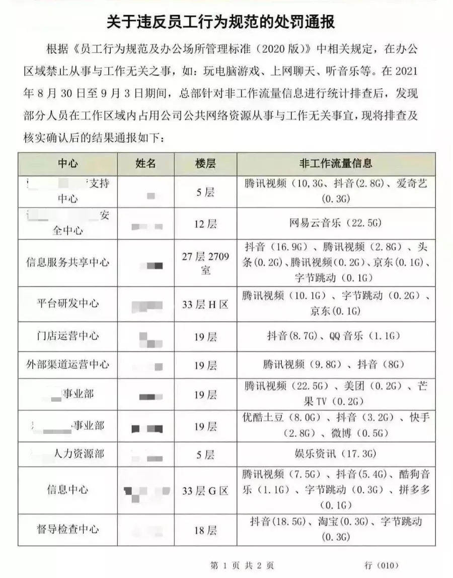 36岁打工人加班猝死，老板还在劝你“奋斗”