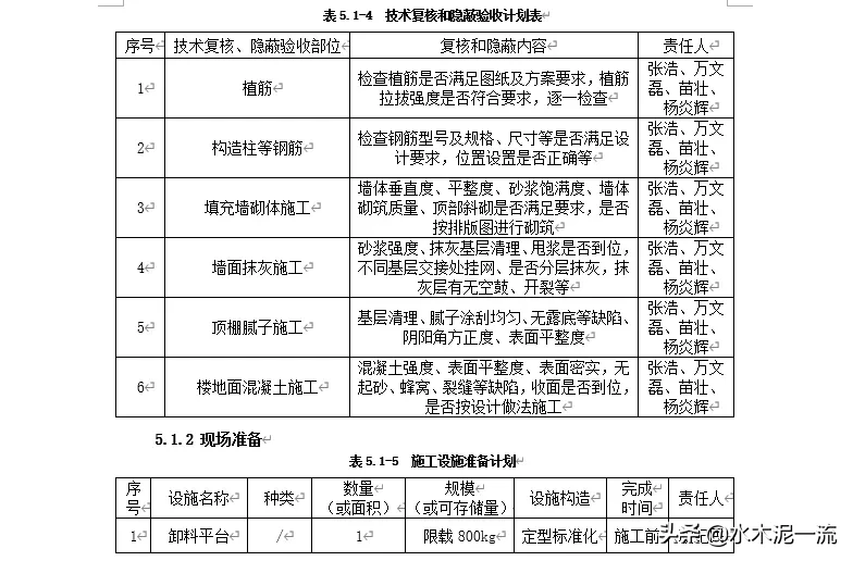 BIM技术在清水样板间施工方案编制及施工中的应用