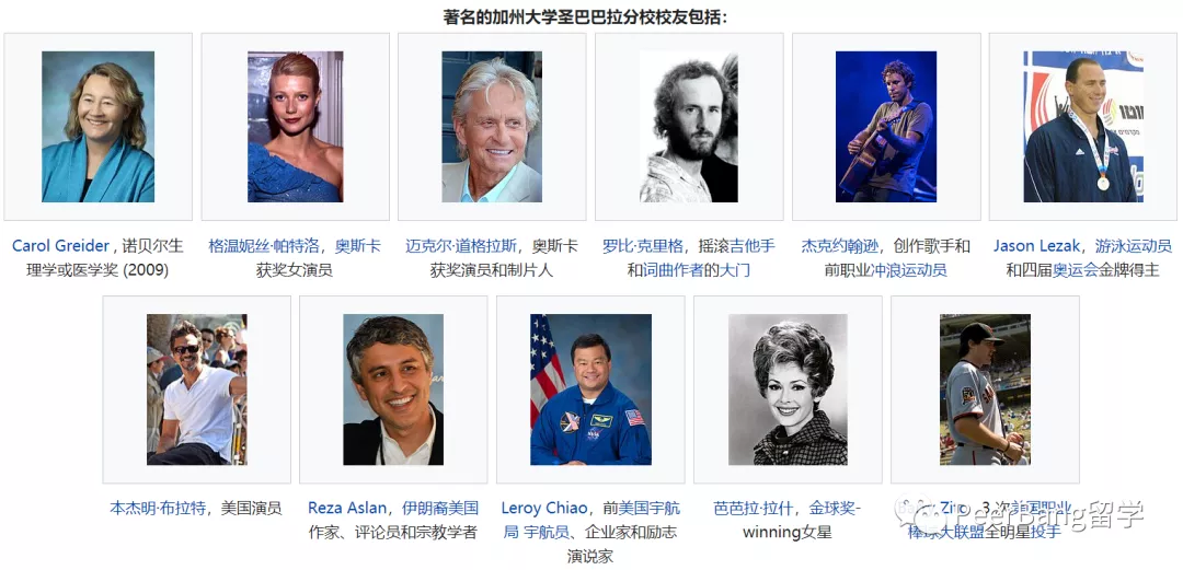 美国前30里，哪所大学不仅录取友好、强势学科还齐全？