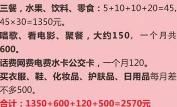 大学生活费多少合适？1500的标准家长认为很足够，学生却吵翻天