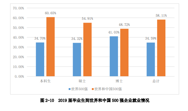 世界之最！据说，西南交通大学有一辆校内