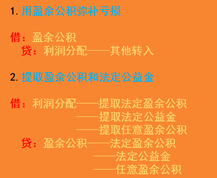 会计收好了：年末结转会计分录（附关账注意事项），你肯定用的到