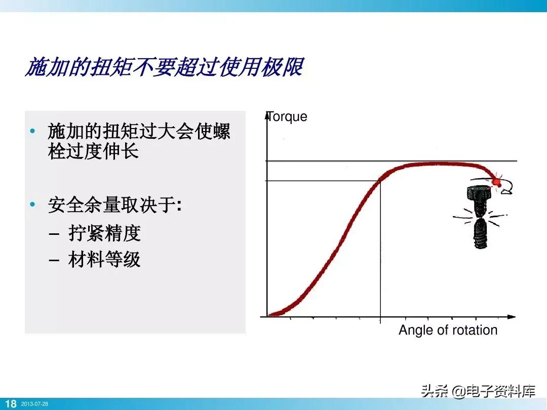 电子产品整机装配就拧个螺栓而已，竟然有这么多学问？