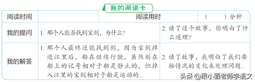 足球像什么的比喻句有的有的有的(部编二年级语文（上册）《语文园地五》图文讲解 知识点梳理)