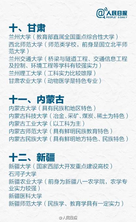 锁定目标！全国31省市最好的5所大学盘点，299分就能考上？