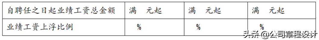 区域（店面）经理聘用合同及门店总经理岗位职责（详细版本）