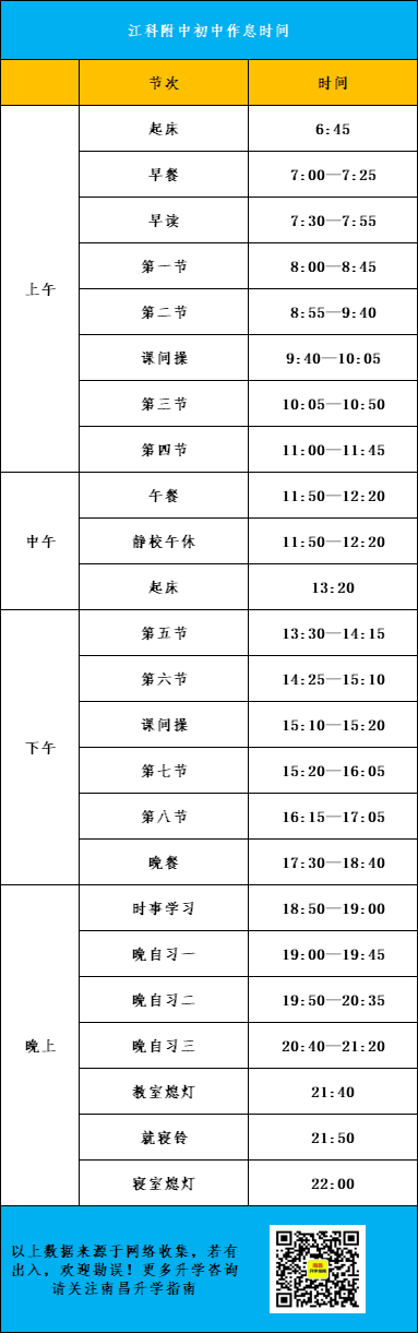 「南昌名校扒一扒」之江科附中