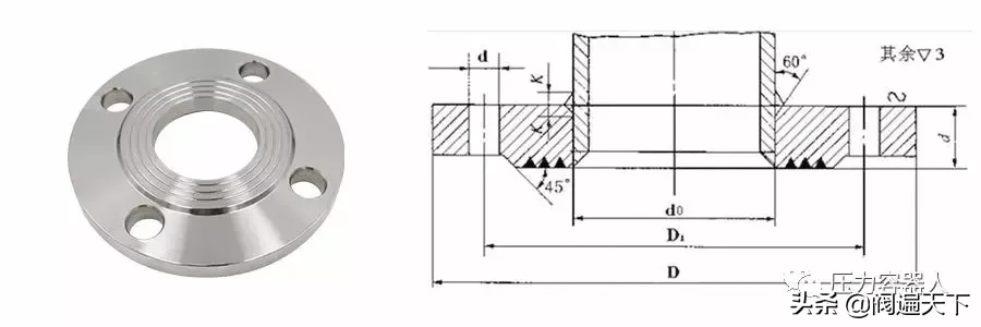 一文搞定接管、法兰、垫片、管件知识