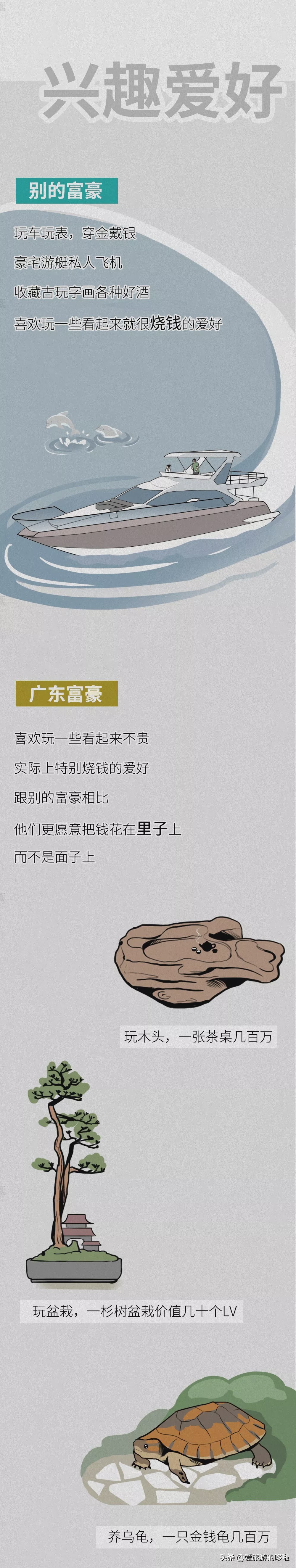 富豪只有两种：广东富豪和别的富豪