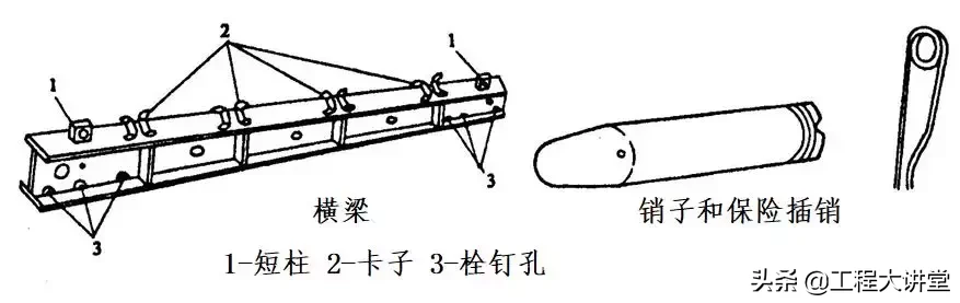 桥梁支架设计计算，不会的戳进来！让你新手变行家