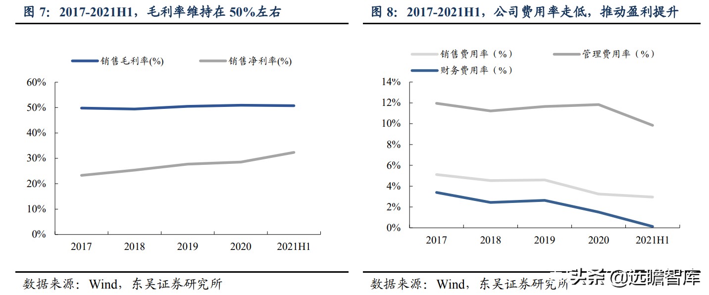 数控刀具：欧美高端、日韩中端、国内低端，华锐精密、打破中高端