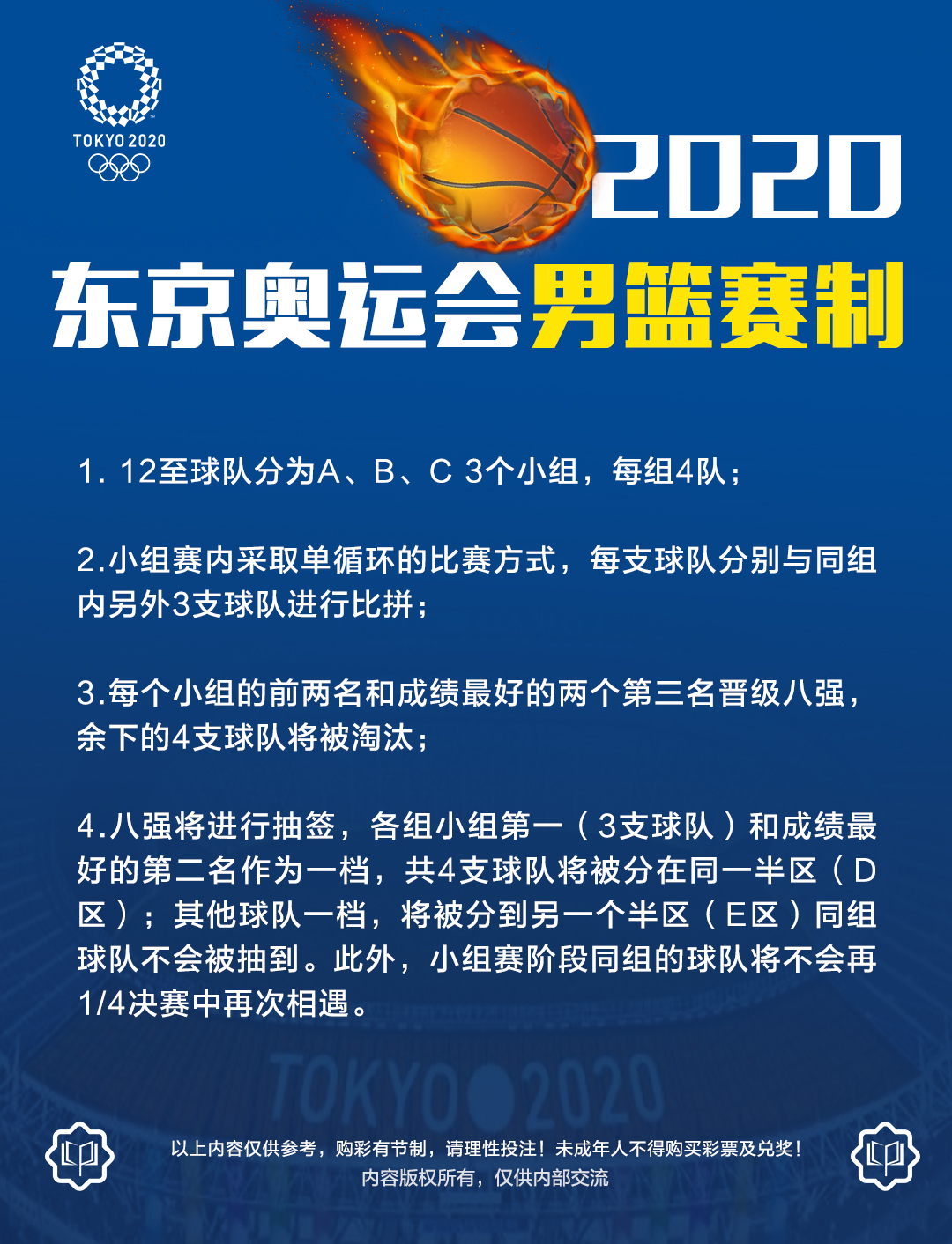 2021女篮篮球联赛赛程表(2020东京奥运会篮球赛程表、赛制，美国男篮大名单、中国女篮名单)