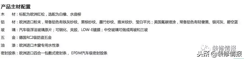 同样是断桥铝合金窗，为什么这个那么优秀？但缺点就是贵！