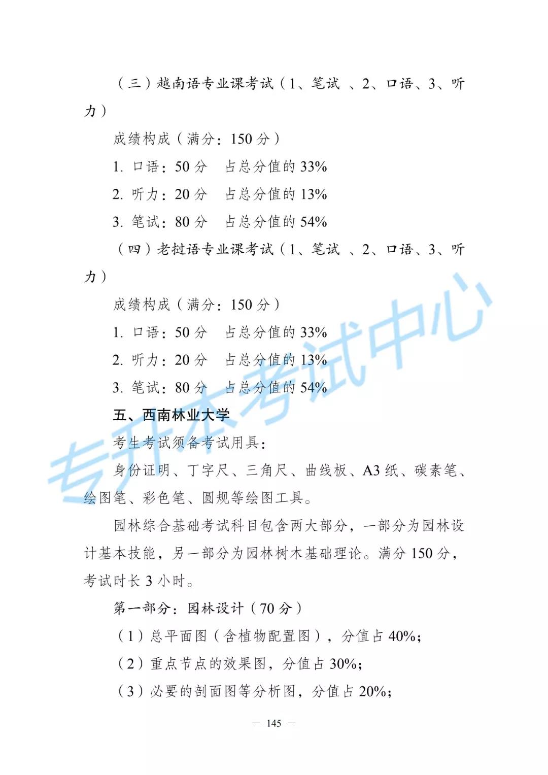 「注意」2019云南专升本专业课报名、考试时间汇总