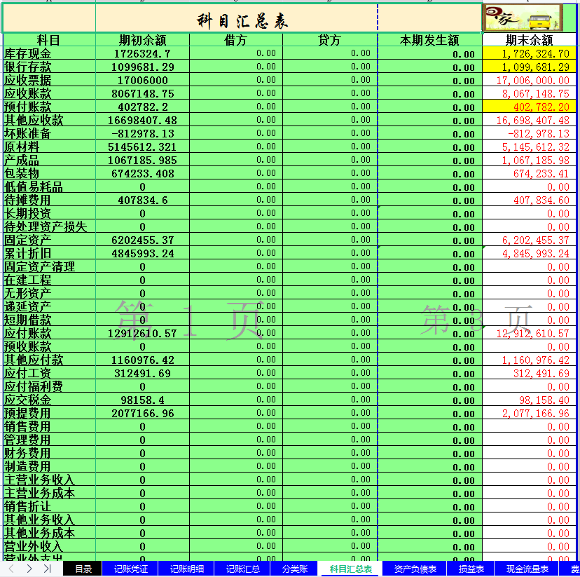 全自动一体化财务系统,总账+明细账+日记账+报表,录入数据就能用