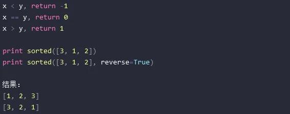 python的replace函数怎么用  第1张