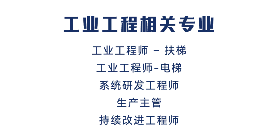 英语翻译招聘信息（本周泰达企业招聘信息）