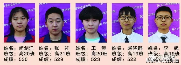 浑源七中晒出2019高考达二本达线分数