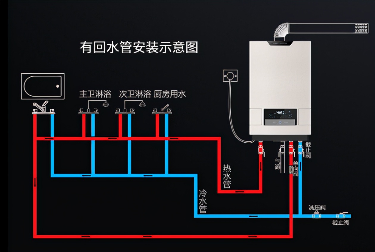 热水器漏水(热水器漏水了还能继续用吗)