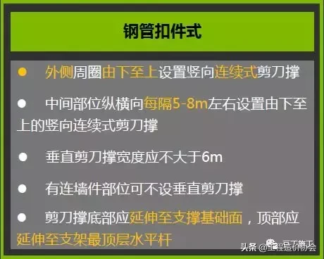 高支模现场安全不好管？你一定是缺少这份管控要点！