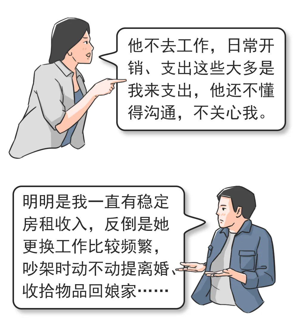 婚后房产证上加名字,婚后房产证上加名字需要缴纳费用么