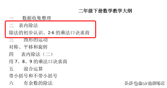 是“套路”还是“实惠”？学而思轻课最新测评大揭秘！