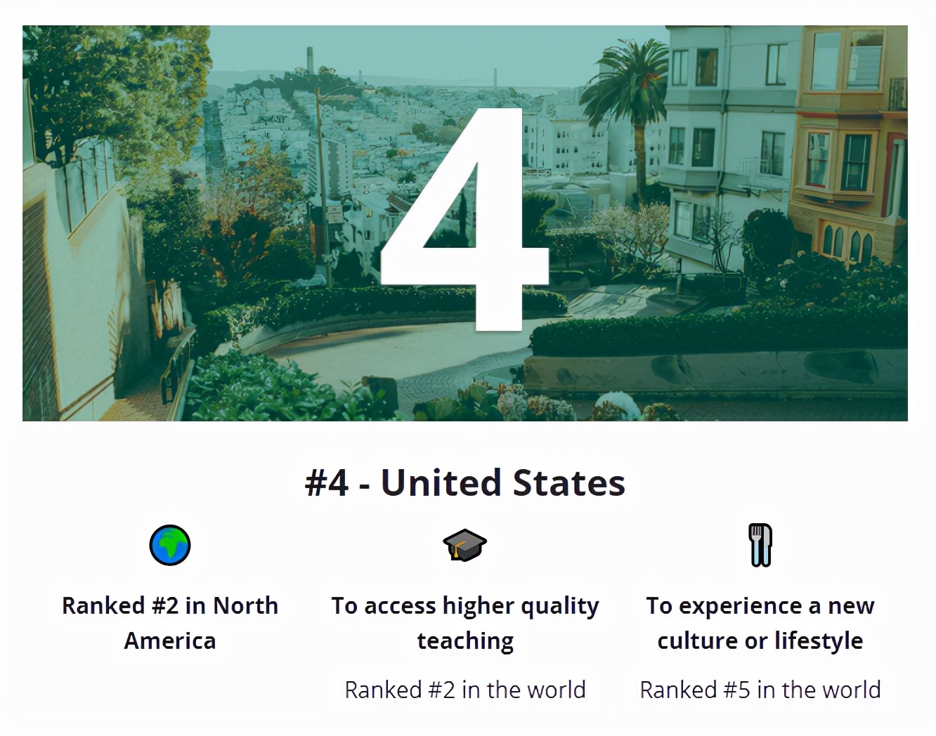 2021年全球十大最佳留学国家排名公布，英国教育质量位居全球第一