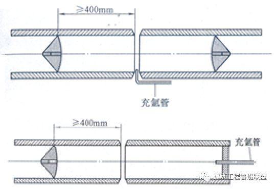 建筑管道的7种连接方法，一文详解