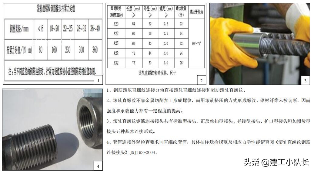 国企建筑质量标准化图集（图文并茂），主体结构、装饰装修工程