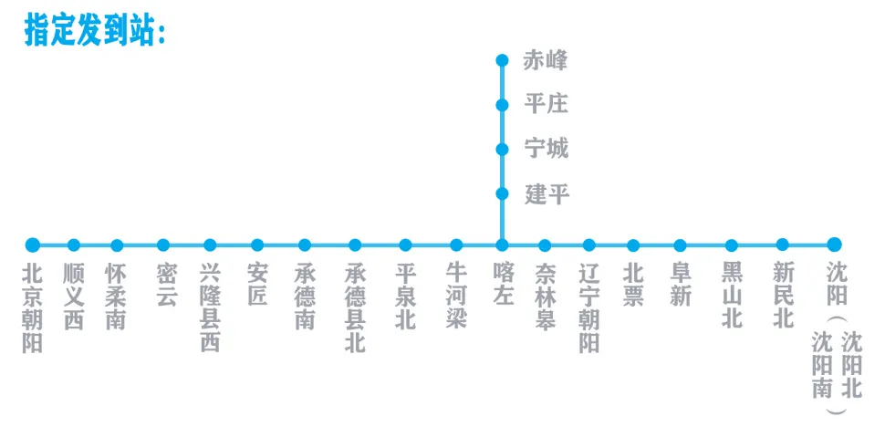 沈阳火车票查询,昆明到沈阳火车票查询