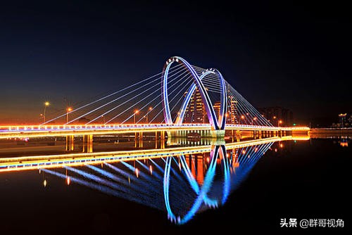 吉林建有大学的5个县或县级市