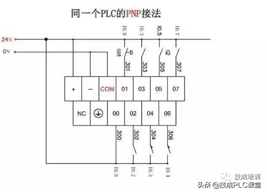 npn和pnp的判断口诀（npn和pnp的判断口诀接近开关）-第5张图片-华展网