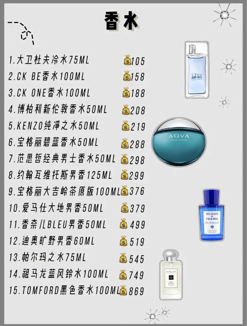 送男士的礼物清单（送男生礼物大全）