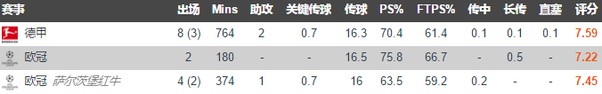 哈兰德代表着未来(深度分析｜姆巴佩跟哈兰德两种不同风格的超新星，谁会代表着未来)