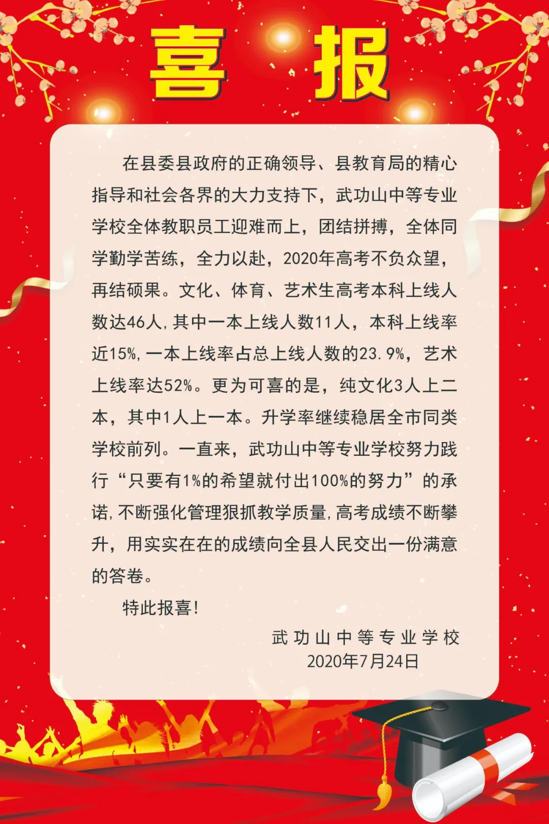 2020年芦溪中学、武功山中专高考喜报出炉！双双创造历史