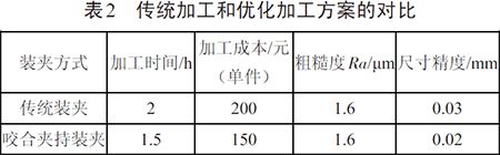 咬合式夹持技术在薄壁零件加工中的应用