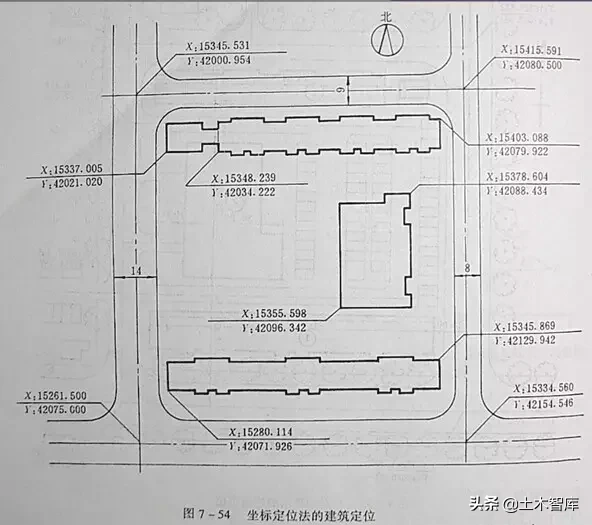 市政工程豎向設(shè)計實用技巧總結(jié)！很有用