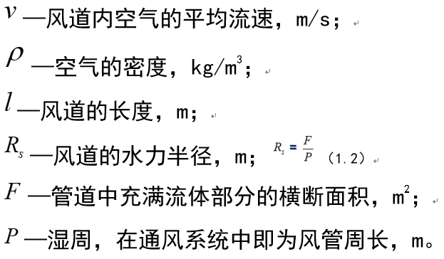 风机、风管、洁净基础知识汇集