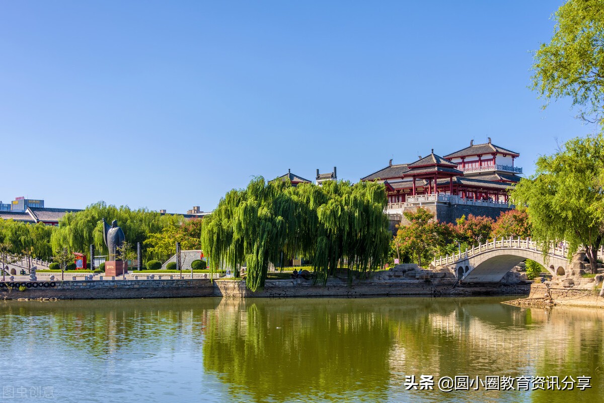 2021年高考 山东中医药大学2018-2020年在山东的录取情况汇总