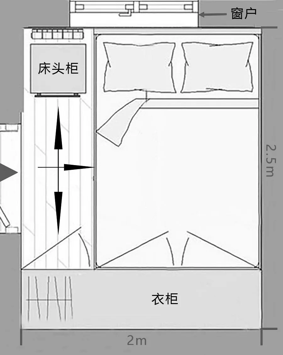 专业！卧室布局攻略，5㎡当10㎡用！大床、衣柜、梳妆台都能放