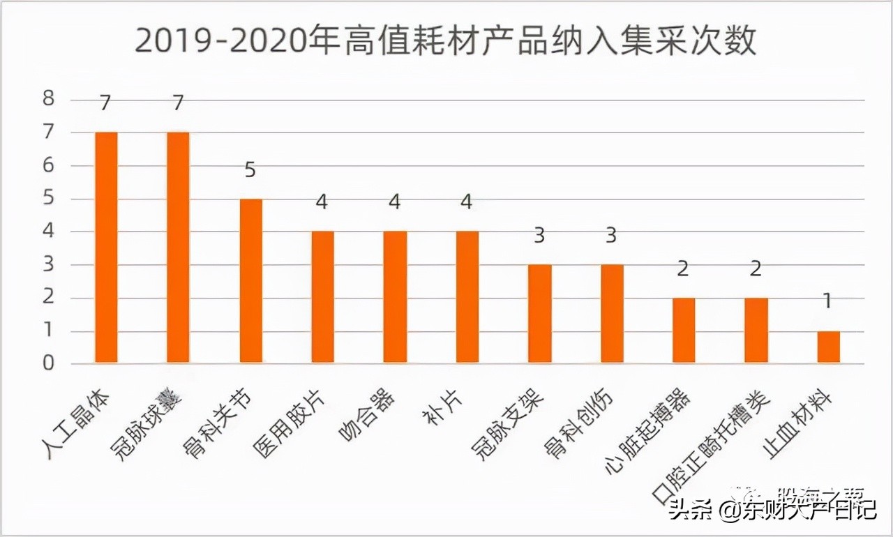 诚益通何时起飞？受益三胎，进军孕产康复产品，还有医药智能制造