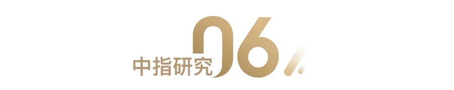 2021年1-10月房地产企业销售业绩TOP200
