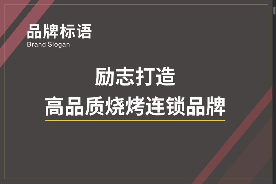 美食世界杯文案(用味道打动顾客，他们立志要做中国人的深夜食堂)