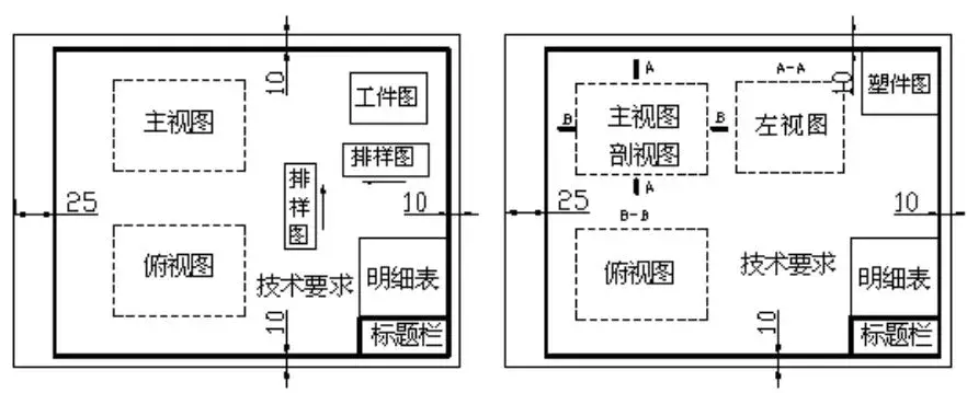 模具设计图纸的绘制方法