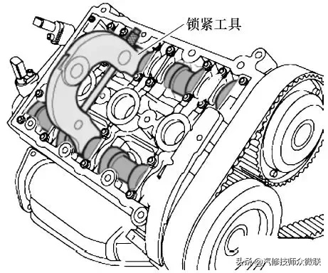 A6（2.4L、3.0L）正时校对调整步骤详解（收藏备用）