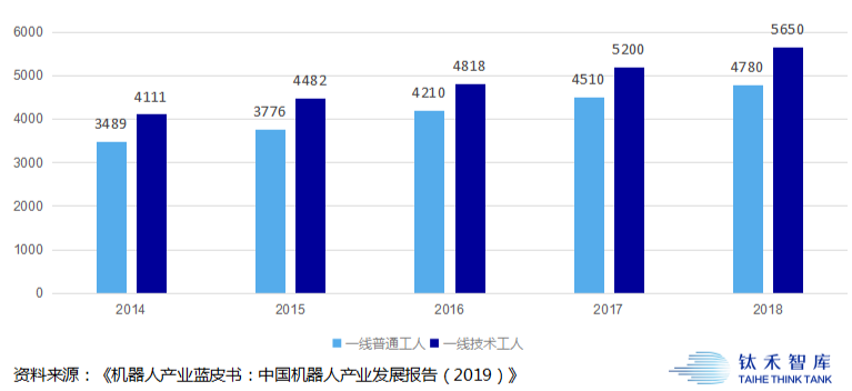 徐州工业职业技术学院招聘（疫情过后）