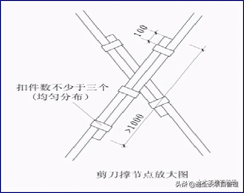 精编脚手架工程作业指导书，实用！word版可编辑下载